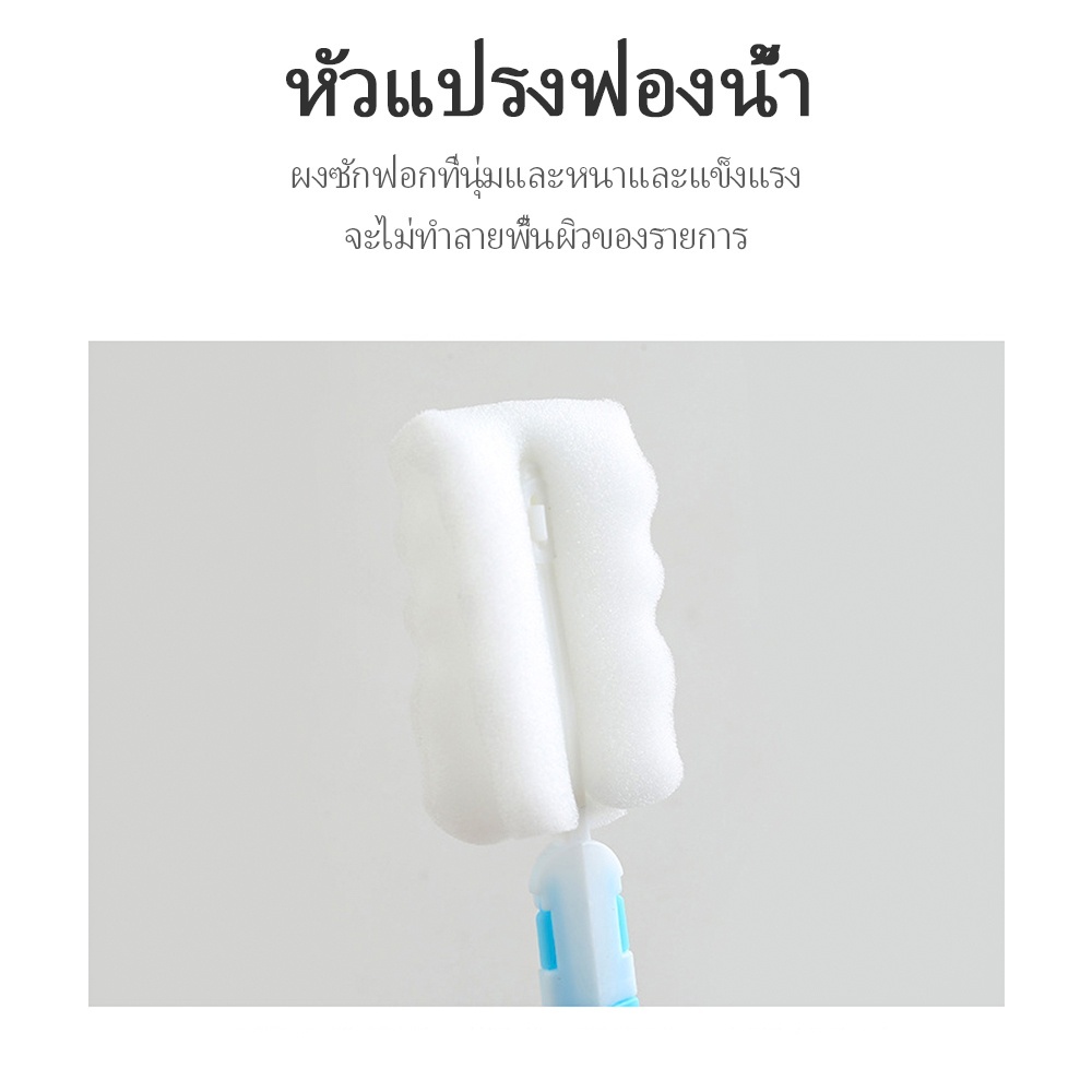 รูปภาพ 8