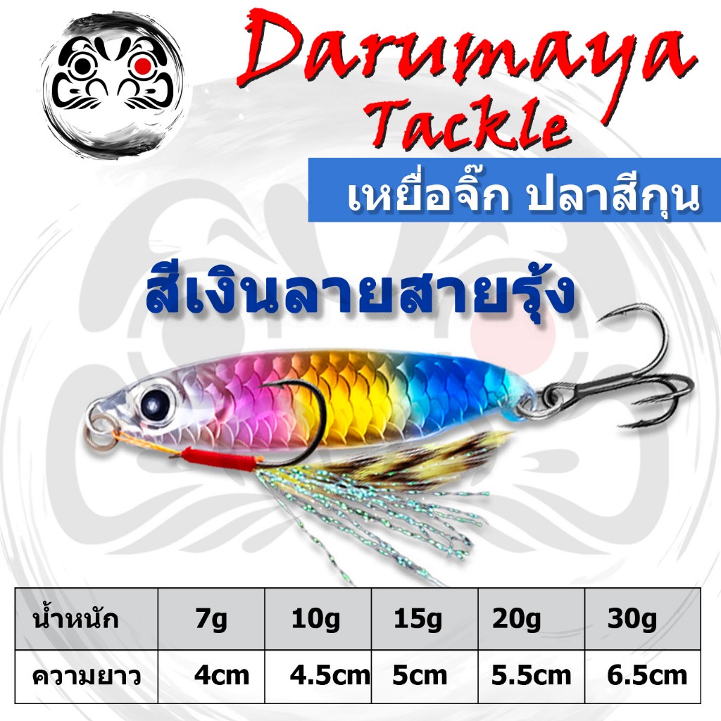 Thumbnail 9