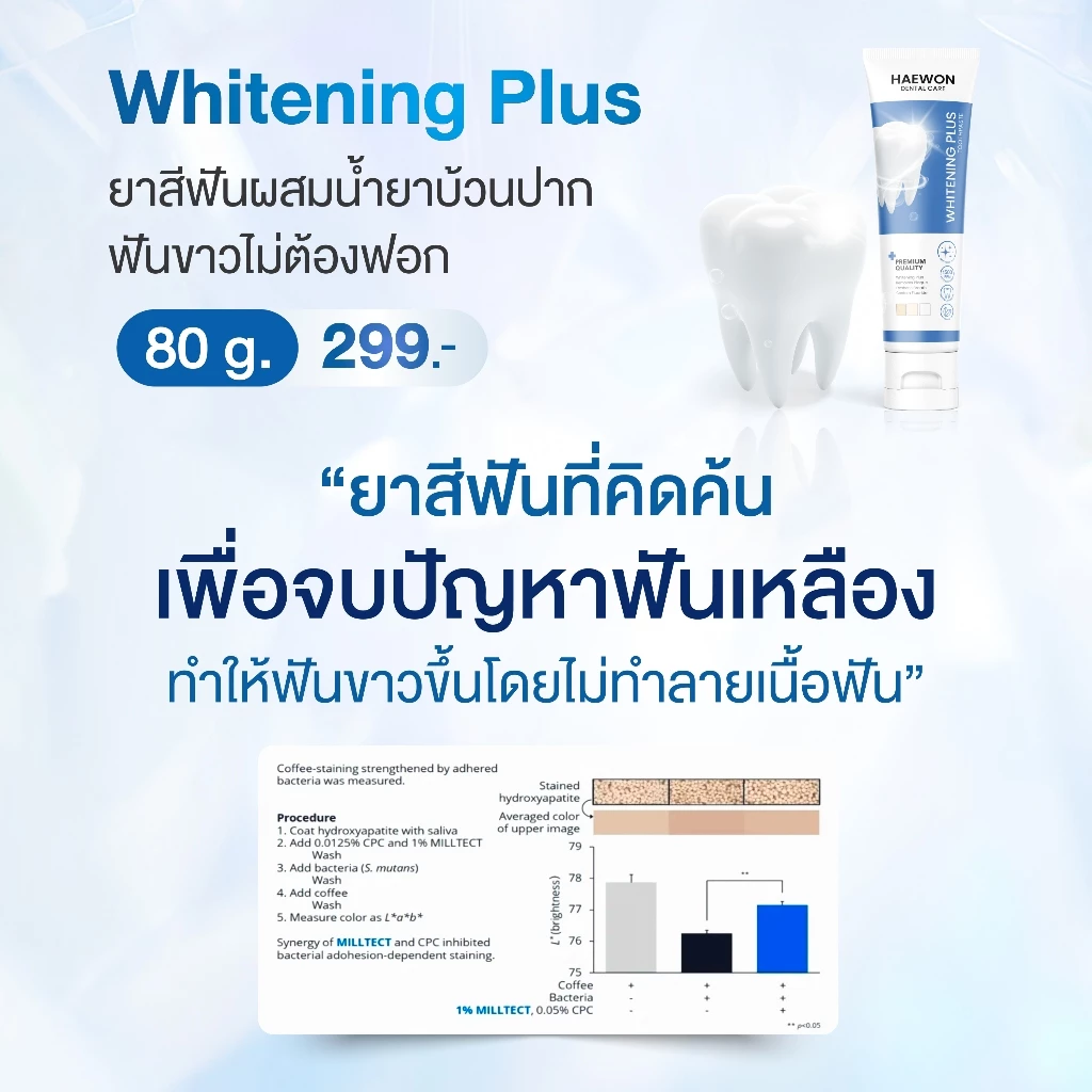 PAYDAY Haewon Whitening Plus 80g ยาสีฟันแฮวอน สูตรฟันขาวได้ ไม่ต้องฟอก ไม่ทำลายสารเคลือบฟัน มีฟลูออไรด์ thumbnail 5