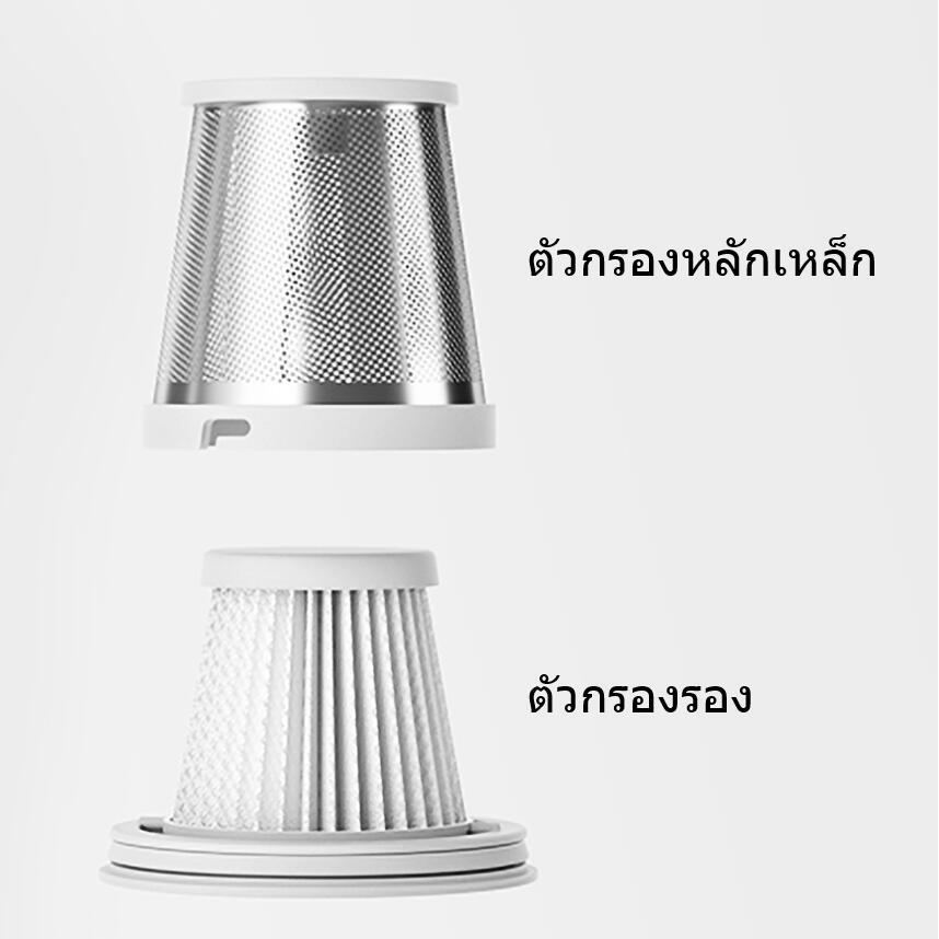 For Xiaomi Mi Mini Vacuum cleaner replace filter / steel primary filter ตัวกรองเครื่องดูดฝุ่น ตัวกรองสแตนเลส