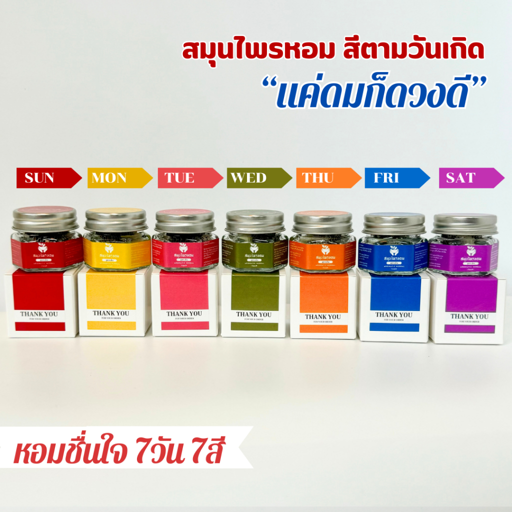 สมุนไพรหอม ตามวันเกิด “แค่ดมก็ดวงดี” - ของขวัญ ขอบคุณ ของขวัญแจกที่ทำงาน by Be Safe