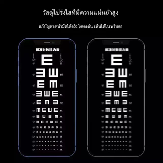 ฟิล์มกันมอง กันเสือก PVT IP 16PROMAX 16 15 PLUS 14 Pro Max 13 ProMax 12 SE2 12PRO 6 6S 7 8 Plus X XR XS 11 XSMAX