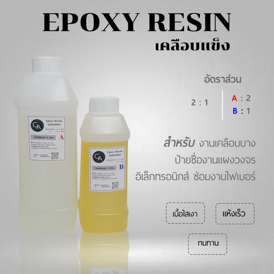 Epoxy Resin อิพ็อกซี่ เรซิ่น เคลือบแข็ง แห้งไว ใสเงา ทนทาน (ชุดทดลอง - 1 กก.)