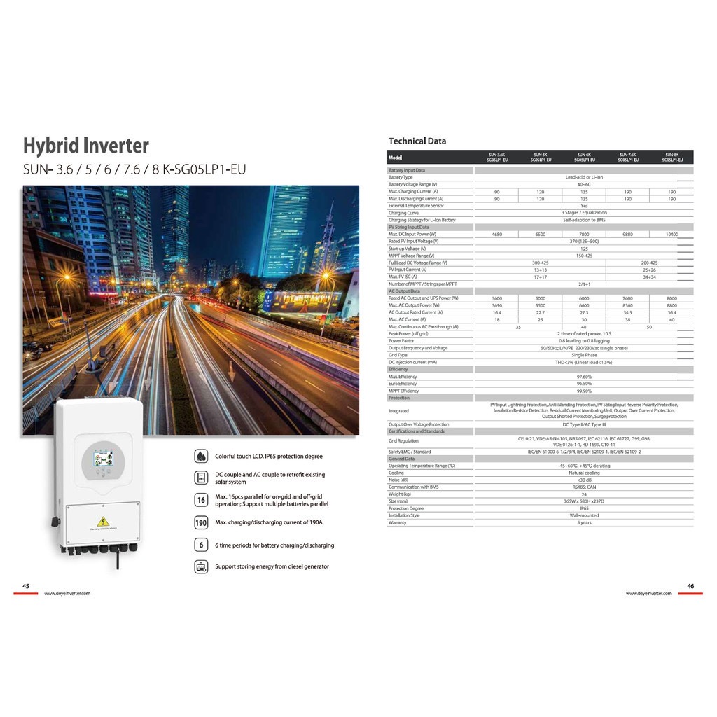 Deye Inverter 10KW Hybrid EU 3Phase (รับประกัน 5 ปี)ส่งฟรี