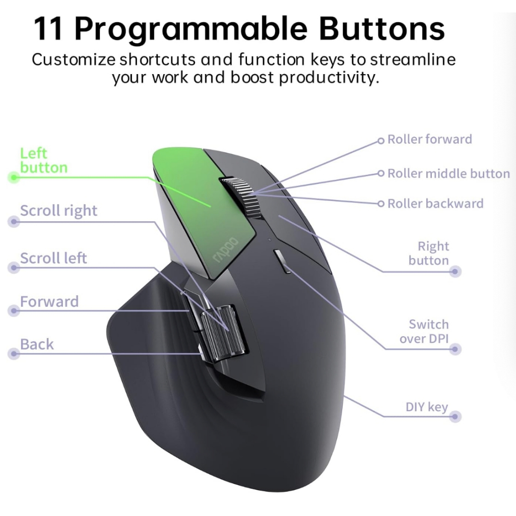 Rapoo รุ่น MT760 Mini ชาร์ทไร้สาย Multi-mode Wireless Optical Mouse เมาส์ไร้สายแบบหลายโหมด (MT760mini)