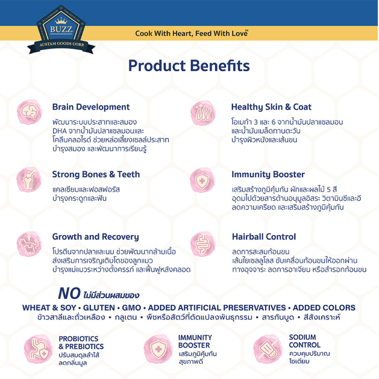 Buzz Beyond อาหารแมว กลูเตนฟรี หลากหลายสูตร ยกกระสอบ 7kg