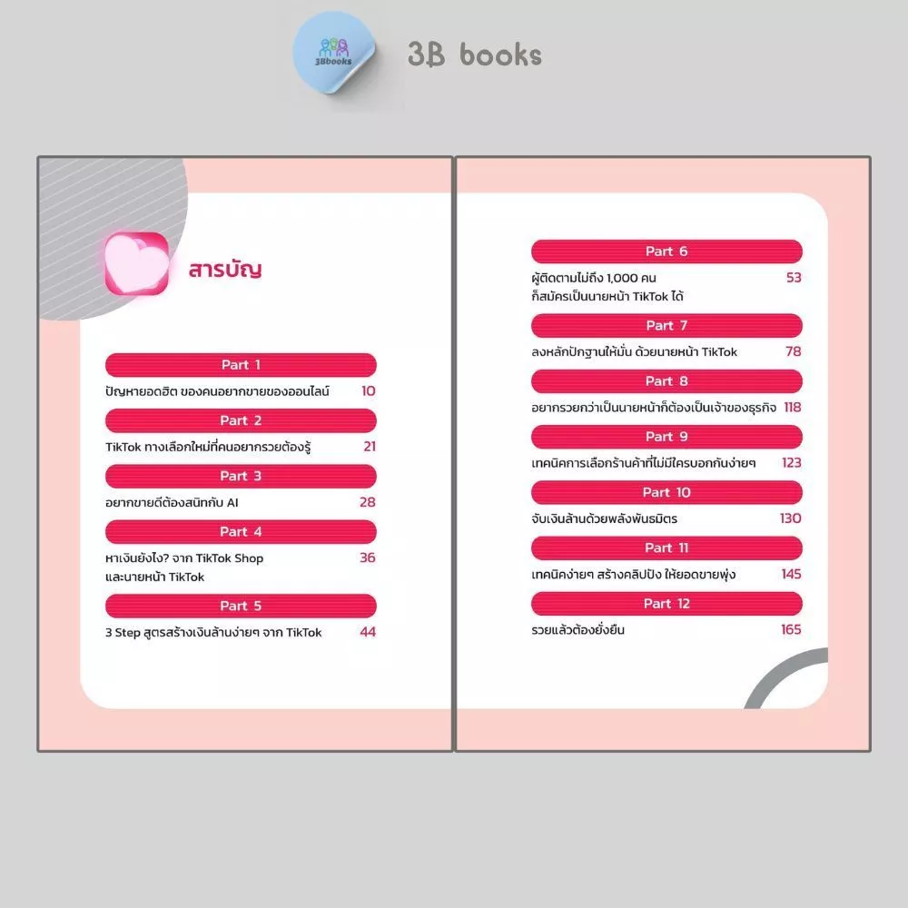 หนังสือ หาเงินล้านง่ายๆ ด้วย TikTok Shop (ฉบับทำได้จริง ไม่มโน) : การตลาด เทคนิคการขาย การตลาดออนไลน์ TikTok thumbnail 6