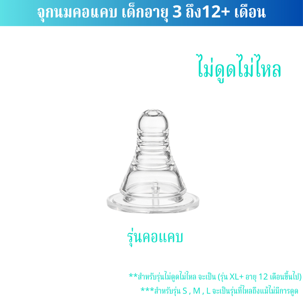 จุกนม จุกนมคอแคบ ความกว้าง 3.8 ซม. จุกนมมีรูเติมอากาศ จุกนมป้องกันท้องอืด (ไม่ดูดไม่ไหล เฉพาะรุ่น XL +) Tinymarket