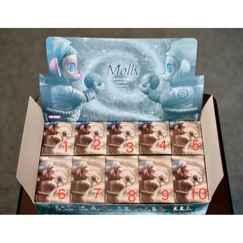 Molly anniversary retro