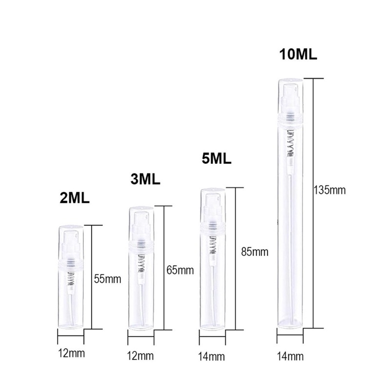 ขวดสเปรย์น้ำหอม แบบกดฝาล็อค 2ml 3ml 5ml 10ml พลาสติกอย่างดี