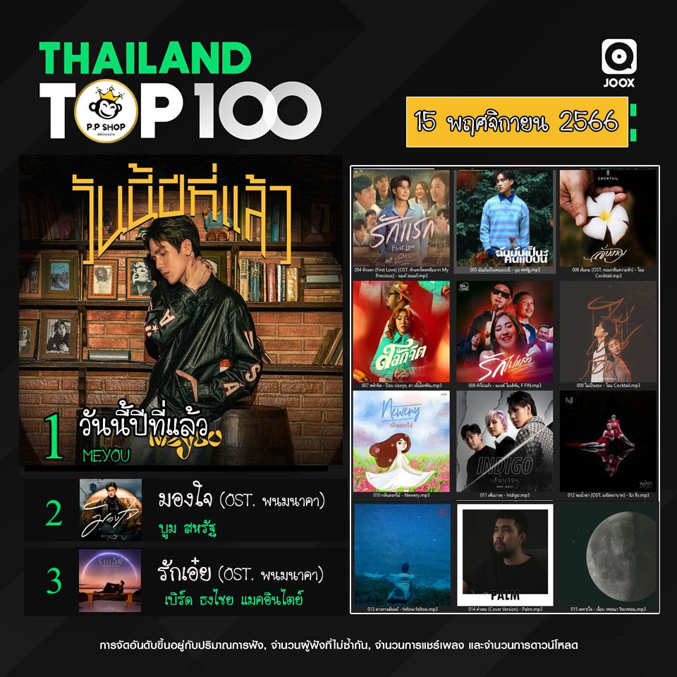 JOOX Thailand Top 100 (ไทย-สากล) 15 พ.ย. 2566 (แผ่น CD , USB แฟลชไดร์ฟเพลง)