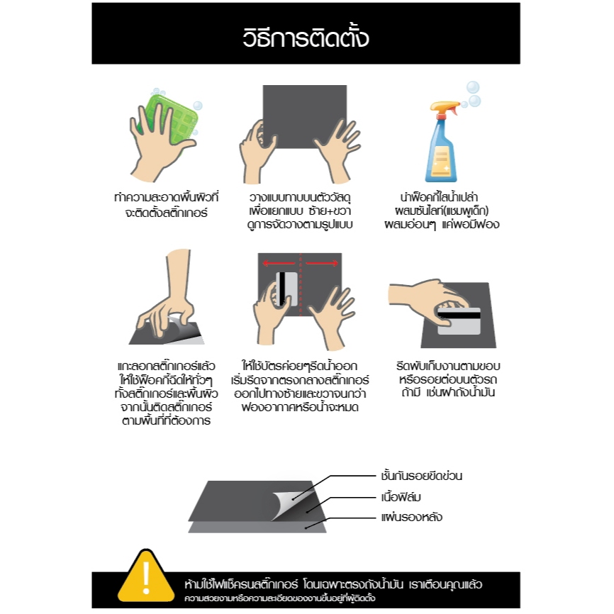 สติ๊กเกอร์แต่งพักเท้า GPX Drone155 งานออกแบบเข้ารูป เพิ่มความสวยงามโดดเด่นให้รถคุณ - รูปที่ 7