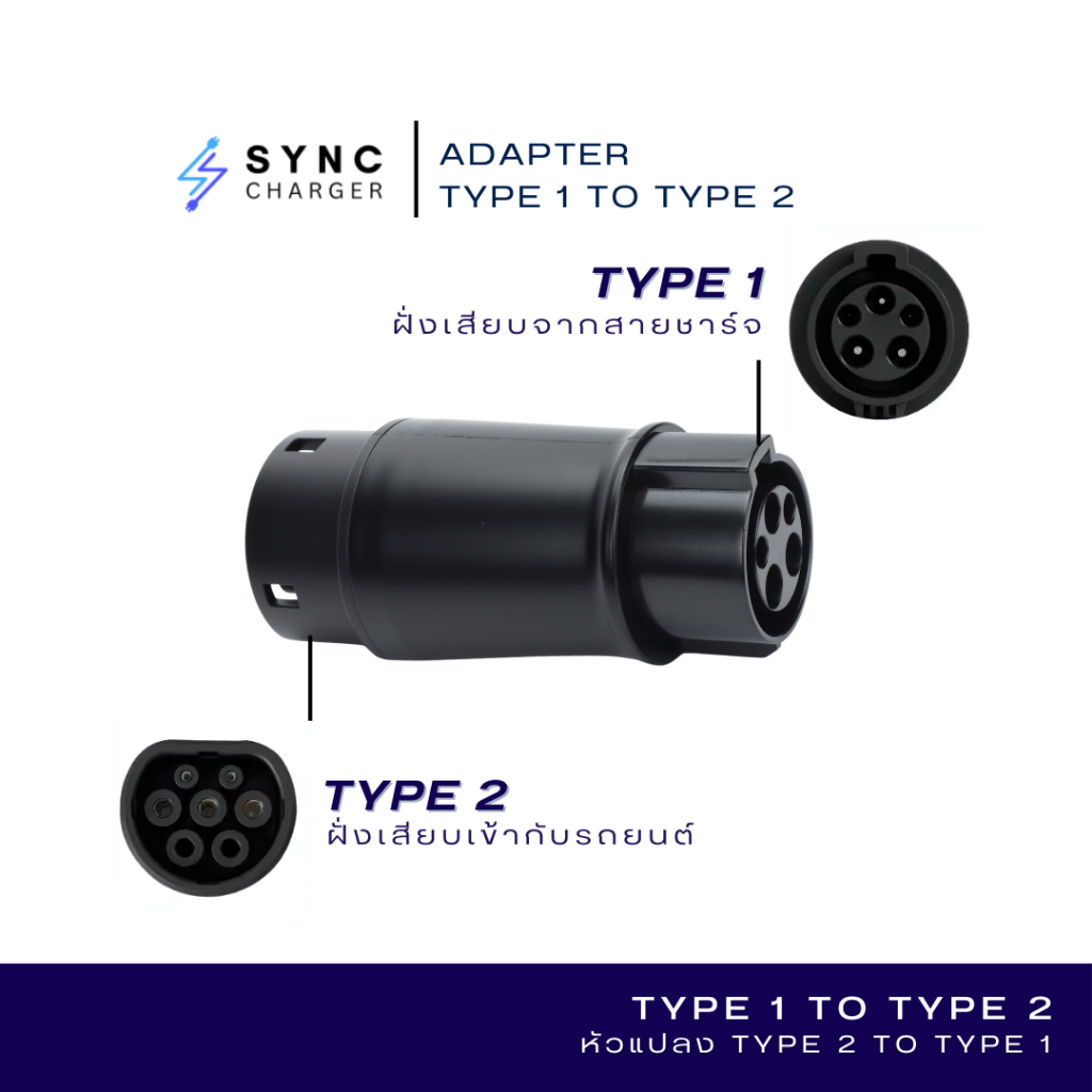 SYNC EV Charger Adapter อะแดปเตอร์ Type 1 to Type 2