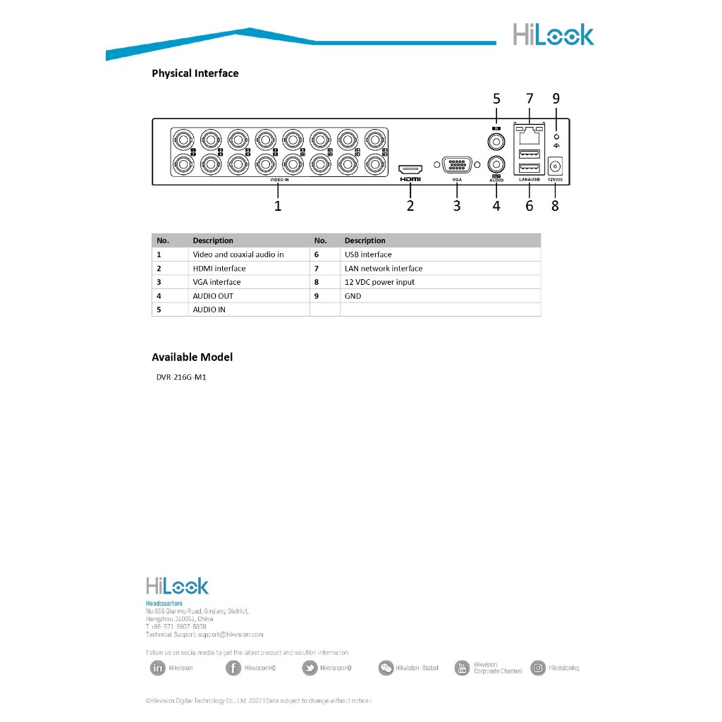 HiLook เครื่องบันทึกกล้องวงจรปิด 16CH รองรับกล้องมีไมค์ในตัว รุ่น DVR-216G-M1(C)