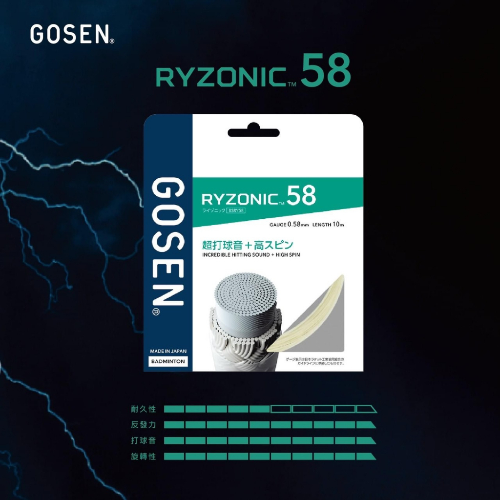 เอ็นแบดมินตัน GOSEN RYZONIC 58 (0.58มม.) Made in Japan (สินค้าลิขสิทธิ์แท้ 100%)