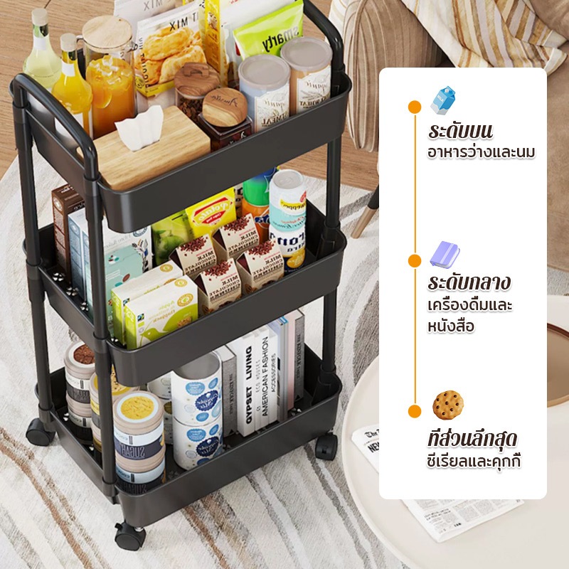 รูปภาพ 4