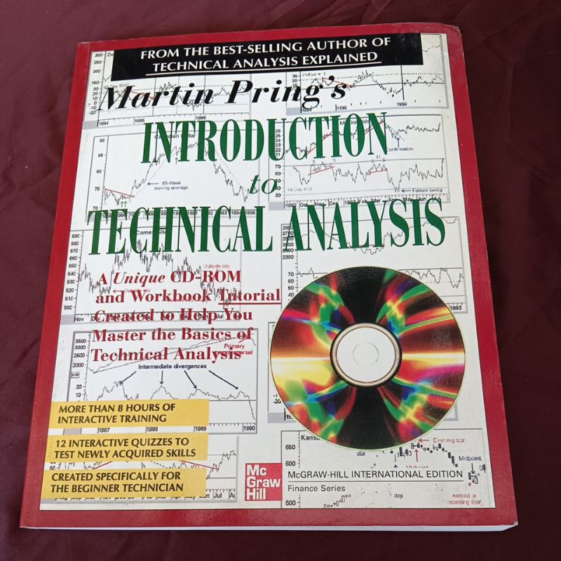INTRODUCTION to TECHNICAL ANALYSIS มุมมีคราบน้ำ