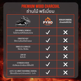 FYRO BBQ FRUIT WOOD LUMP CHARCOAL 4KG (Grade A, TOP QUALITY) ถ่านไม้บาร์บีคิวพรีเมี่ยม 4 กิโลกรัม (เกรด A, คุณภาพสูงสุด)
