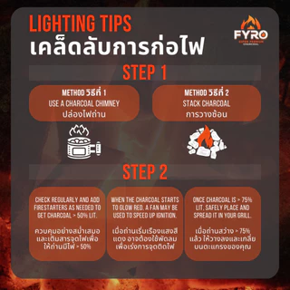 FYRO BBQ FRUIT WOOD LUMP CHARCOAL 4KG (Grade A, TOP QUALITY) ถ่านไม้บาร์บีคิวพรีเมี่ยม 4 กิโลกรัม (เกรด A, คุณภาพสูงสุด)