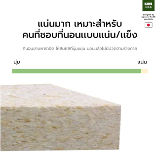 Kawa ที่นอนสปริงเสริมยางพารา หนา 12 นิ้ว รุ่น Knida หนานุ่มเด้ง ยืดหยุ่นดี รองรับสรีระร่างกาย ขนาด 3.5/5/6 ฟุต