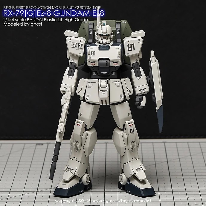 ดีคอลน้ำ Ghost Decal Decal [HG] RX-79G GUNDAM Ez8