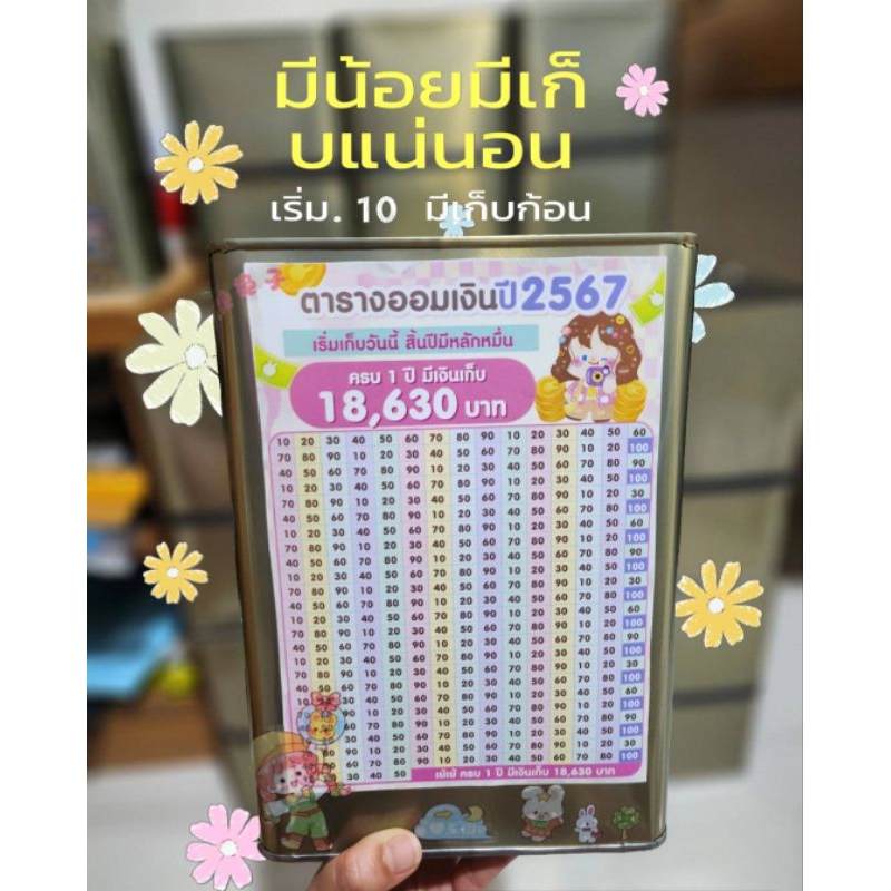 ปี๊บออมสินทรงสูง23cmตารางออมงบน้อย