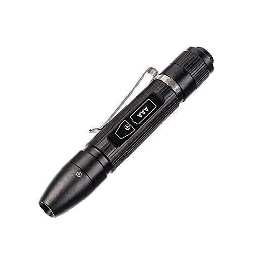 Weltool M6-mini Penlight Golden-Eyed Tiger Cub" No-Glare LED Flashlight”