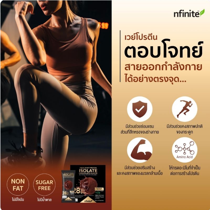 WHEY PROTEIN ISOLATE CHOCOLATE FLAVOR