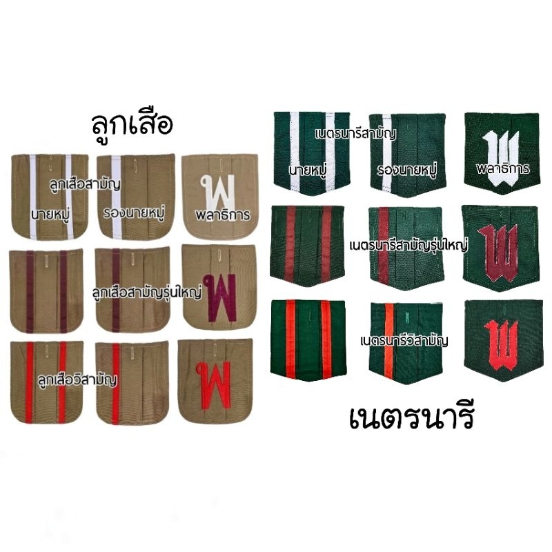 กระเป๋าติดเสื้อ ลูกเสือ+เนตรนารี นายหมู่, รองนายหมู่ พลาธิการ ลูกเสือ-เนตรนารี สามัญ, สามัญรุ่นใหญ่, วิสามัญ