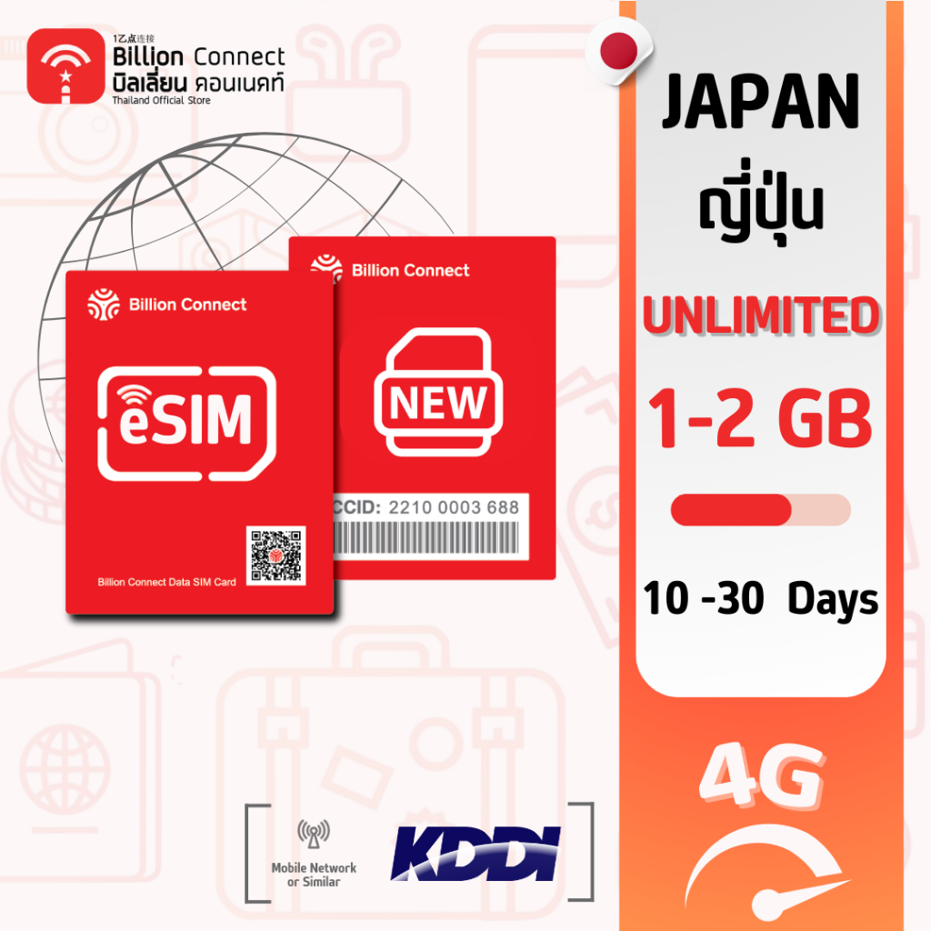 [eSIM] Japan Sim Card Unlimited 1GB-2GB Unlimited Daily สัญญาณ KDDI: ซิมญี่ปุ่น 10-30 วัน by Billion