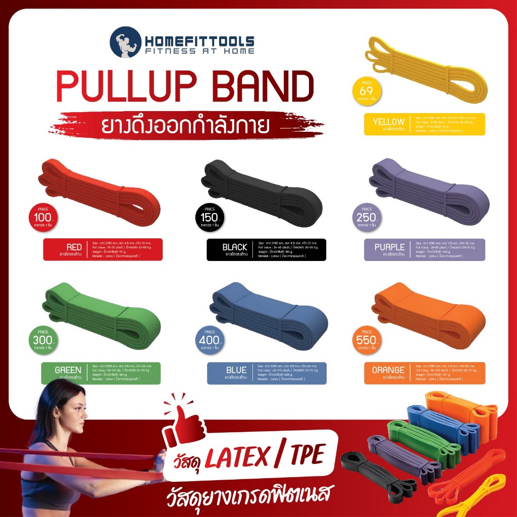 ยางยืดออกกำลังกาย เหนียวพิเศษ ยางโหนบาร์ ยางดึงข้อ โยคะ Pull up Band - Homefittools