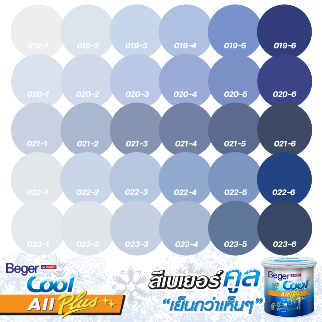 Beger คูลออลพลัส สีบ้านเย็น กึ่งเงา สีฟ้าคราม 9L เบอร์ตามพัดสี สีทาภายนอกและภายใน สีทาบ้าน สีบ้านเย็