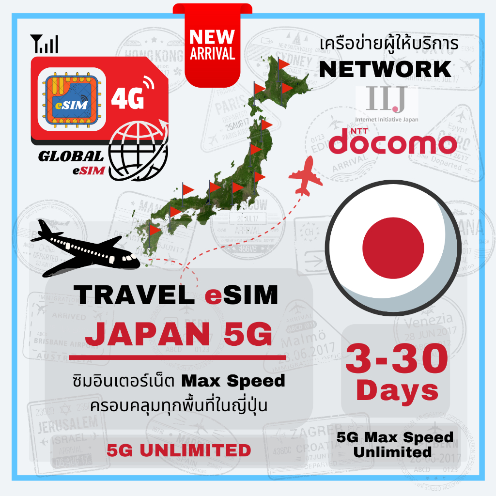 Japan eSIM ซิมญี่ปุ่น IIJ & Docomo 3-15Days 5G Max speed Unlimited