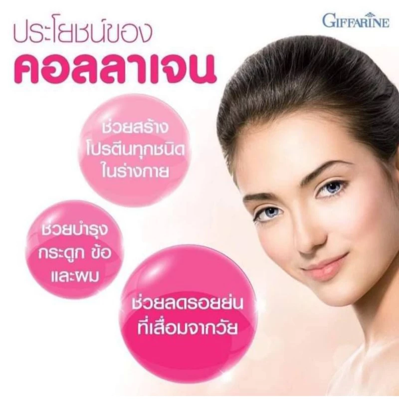กิฟฟารีน คอลลาจีน่า คอลลาเจนชนิดเม็ดกลิ่นข้าวโพด thumbnail 4