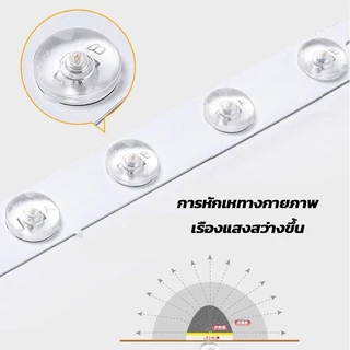 KKsafe โคมไฟเพดาน โคมซาลาเปา 24W 36W 48w LED ทรงกลม สำเร็จรูปพร้อมหลอด โคมไฟ LED แสง DAYLIGHT