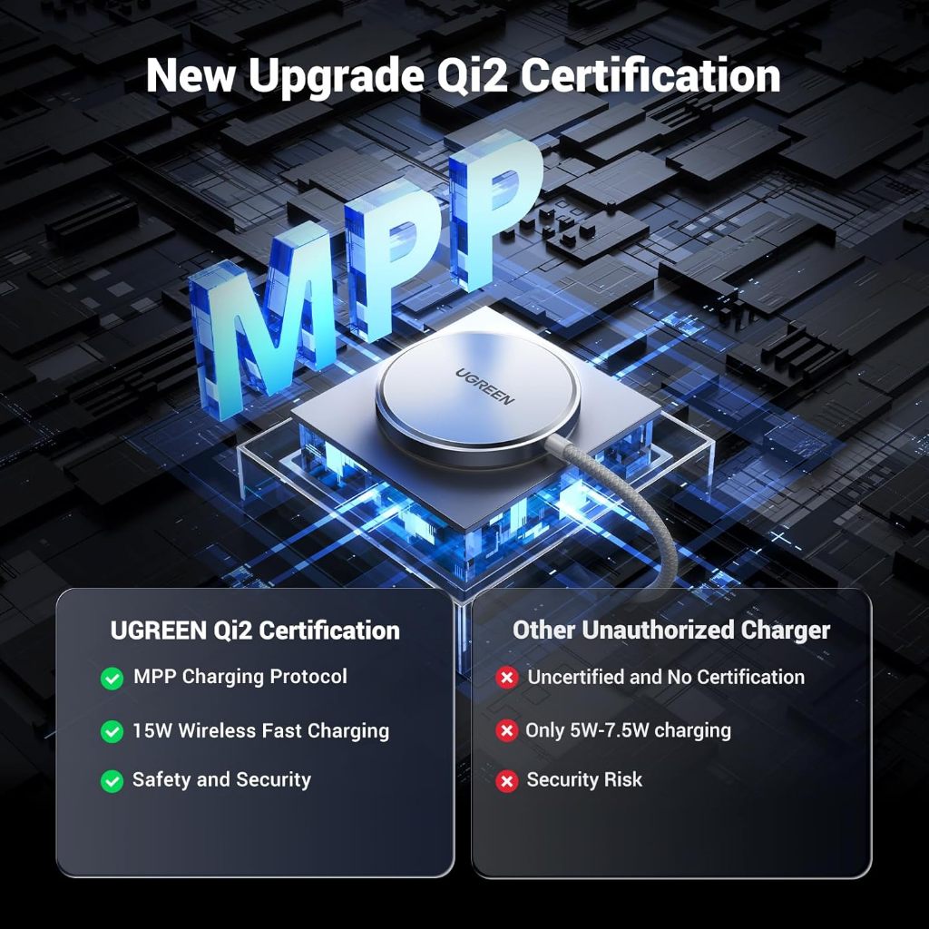 UGREEN รุ่น 35565 ที่ชาร์จไร้สาย Mganetic Wireless Fast รูปที่ 8