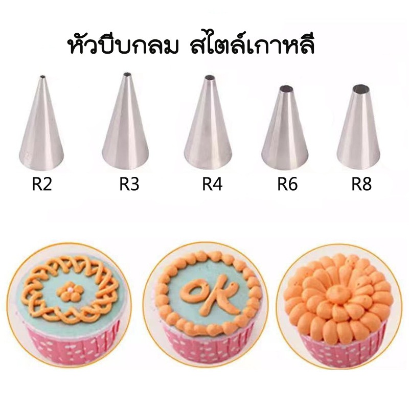 หัวบีบเขียนหน้าเค้ก หัวบีบกลม ขนาดเล็ก Round Tips