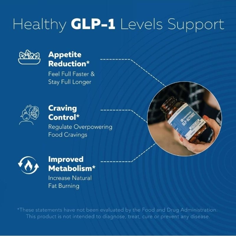 พร้อมส่งGLP-Activate | Appetite & Metabolism Support รูปที่ 4