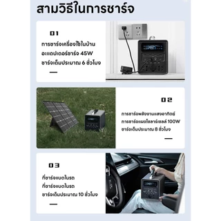 Power Box พาวเวอร์แบงค์ฉุกเฉิน แบบพกพา Power Station 300W/600W AC 220V แบตเตอรี่สำรองฉุกเฉิน powerbank400000mah