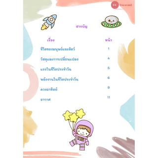 ชีทสรุปวิชาพื้นฐาน ป.3 (แบบแยกเล่ม)