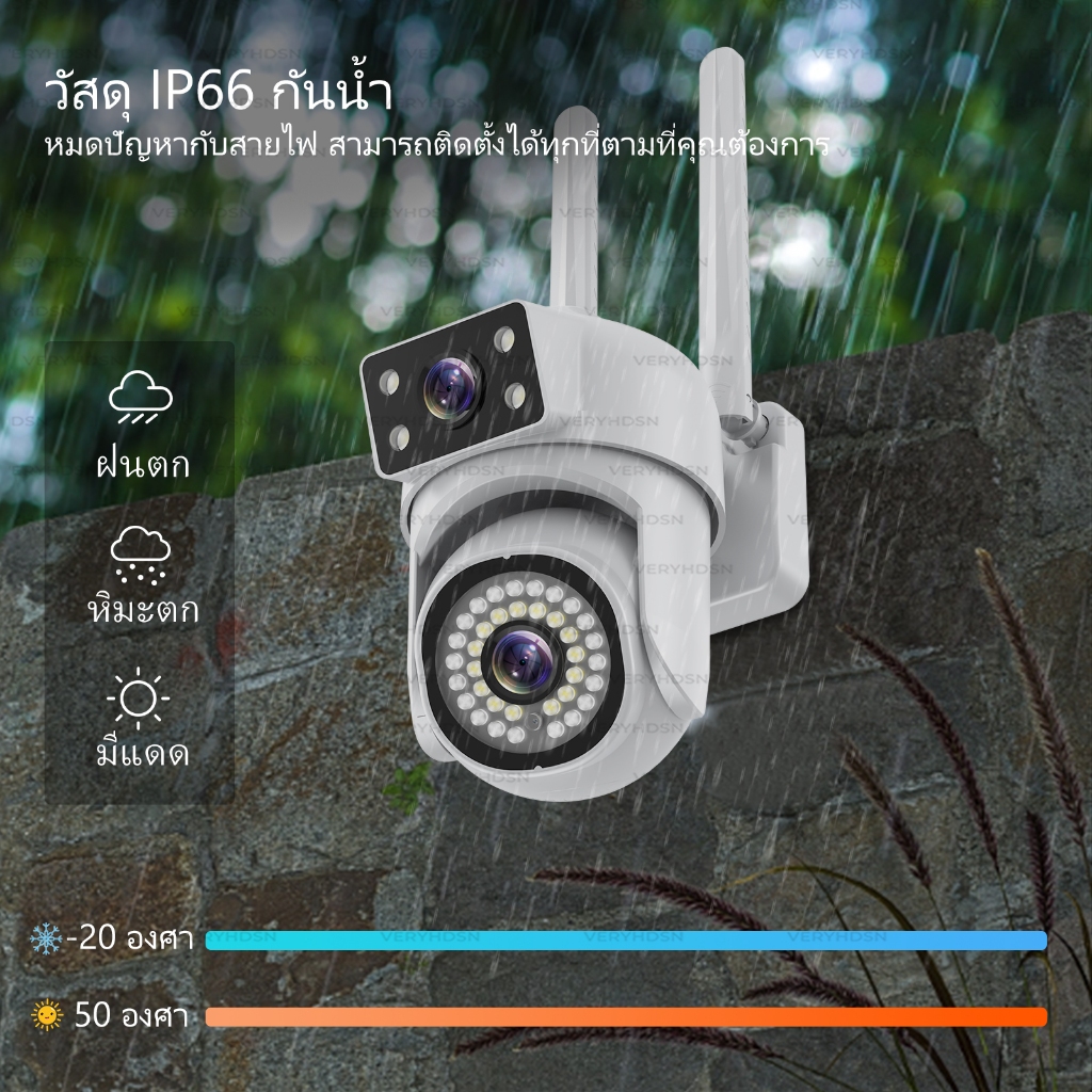 กล้องวงจรปิด CCTV กล้องไร้สาย ​IP camera WIFI 5MP HD โหมดพาโนรามา360องศา outdoor Infrared night vision การตรวจจับการเคลื