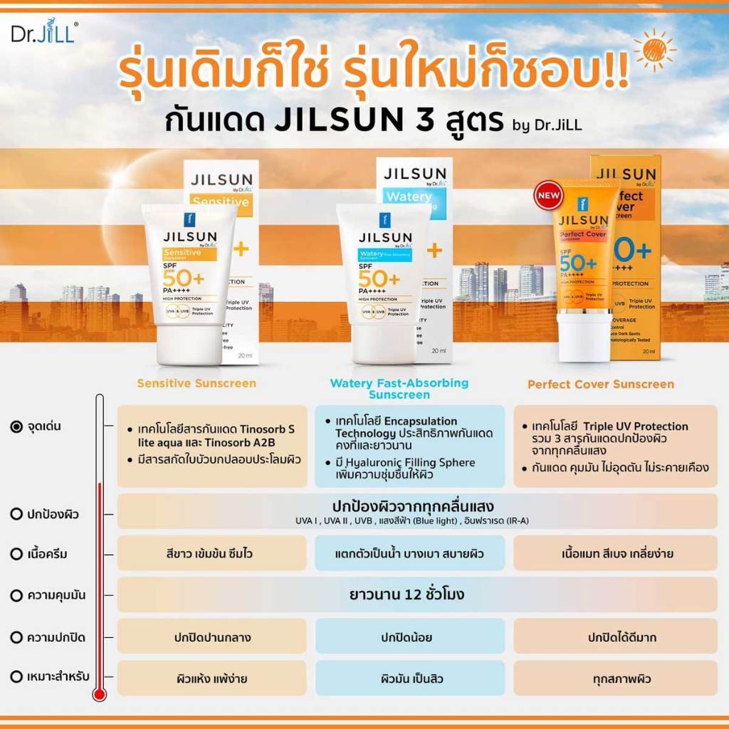[ส่งทันที] 2แถม1 Dr.jill ครีมกันแดดสีส้ม Jilsun Perfect Cover SPF50+ ใช้ได้ทุกสภาพผิว ของแท้ ส่งฟรี รูปที่ 7