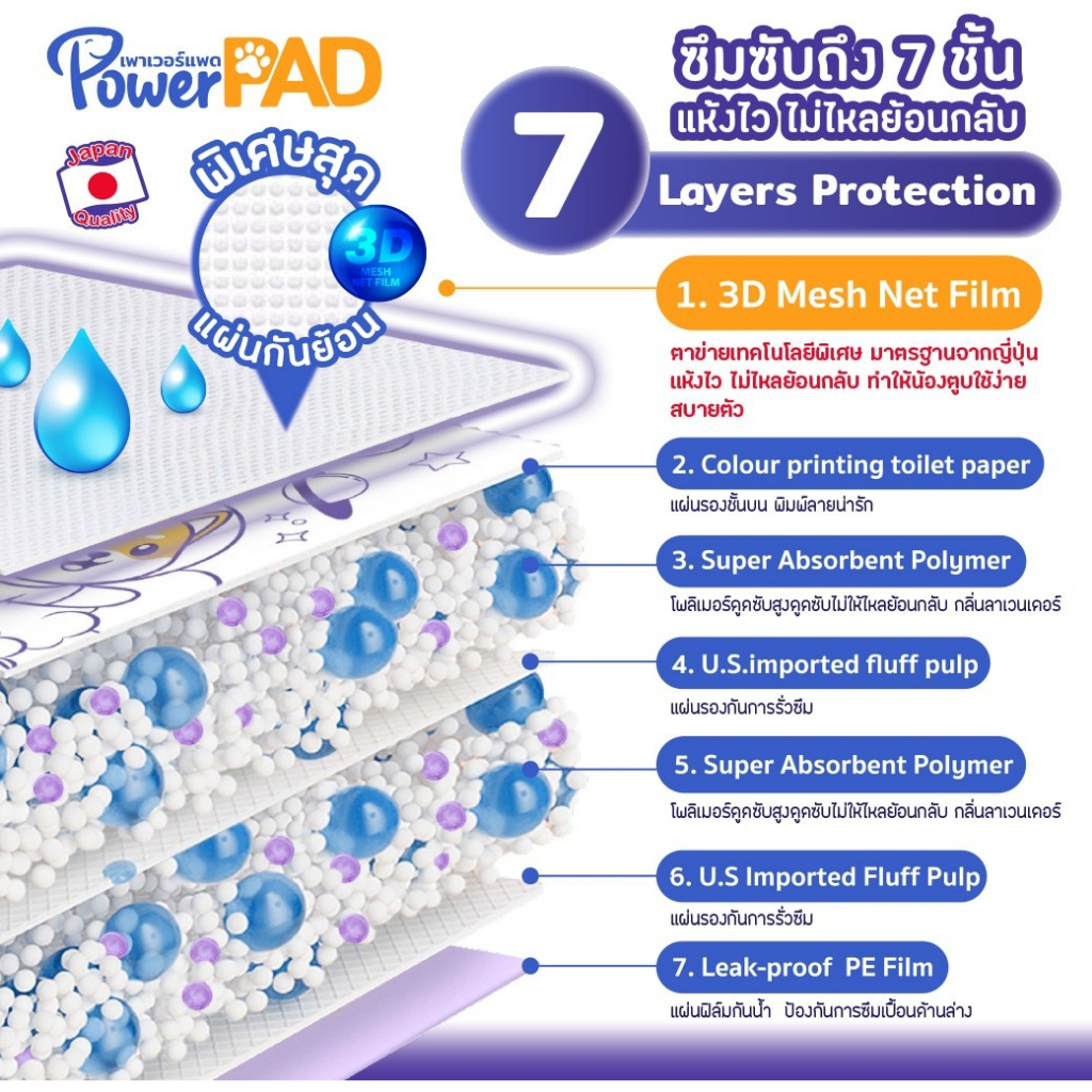 Power Pad [พาวเวอร์แพด] แผ่นรองซับสัตว์เลี้ยง 7 ชั้น ดูดซับเร็ว แห้งไว คุมกลิ่น กลิ่นลาเวนเดอร์ - รูปที่ 4