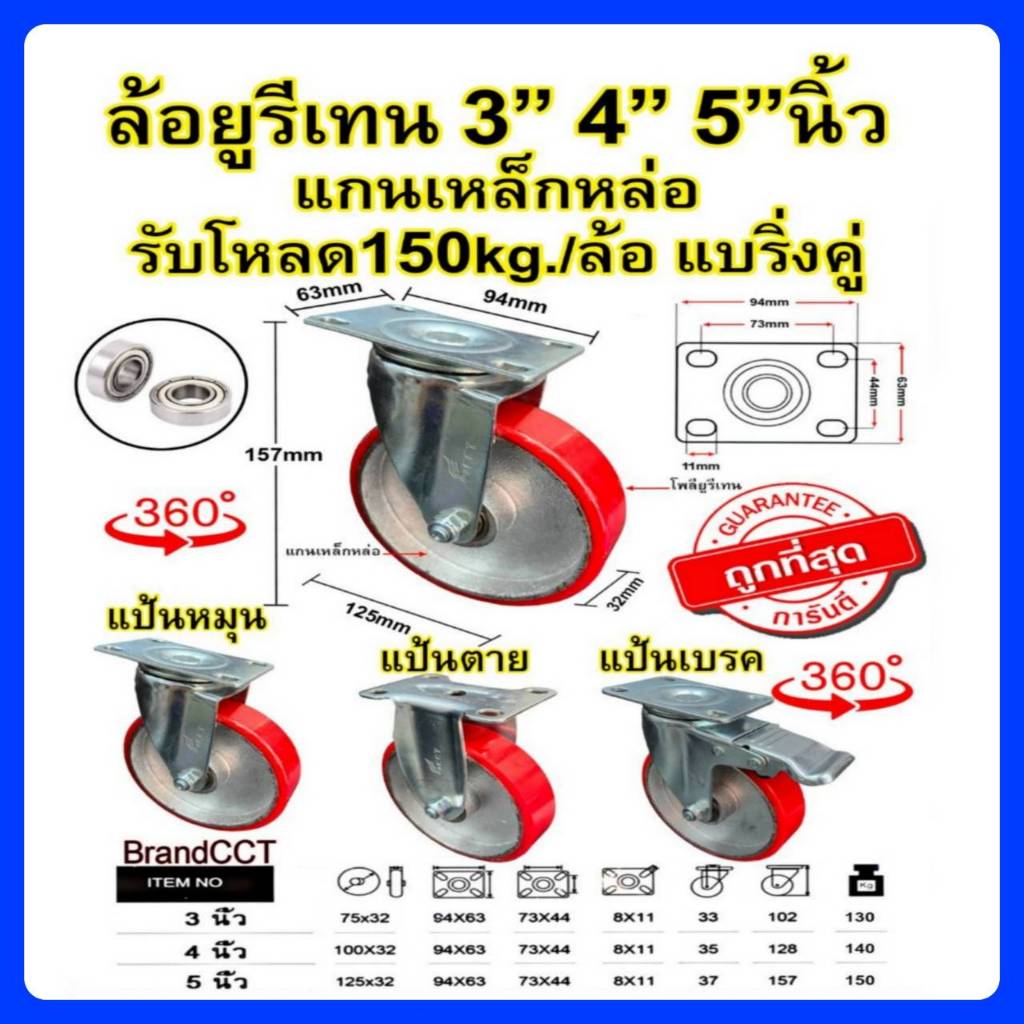 ล้อๅpuแดงแกนเหล็ก แป้นหมุน/แป้นตาย/แป้นเบรค ขนาด3"น้ว/4"นิ้ว/5"นิ้ว