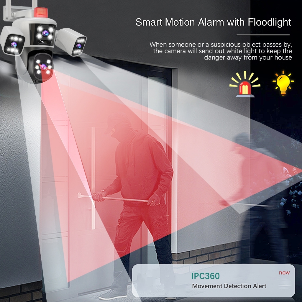 [ ร้านไทย ได้ของเร็ว ] iPC360 กล้องวงจรปิด 3 เลนส์ แยกมุมมองได้ WiFi ZA849 มีสัญญาณกันขโมย กันฝน กันแดด กันฝุ่น
