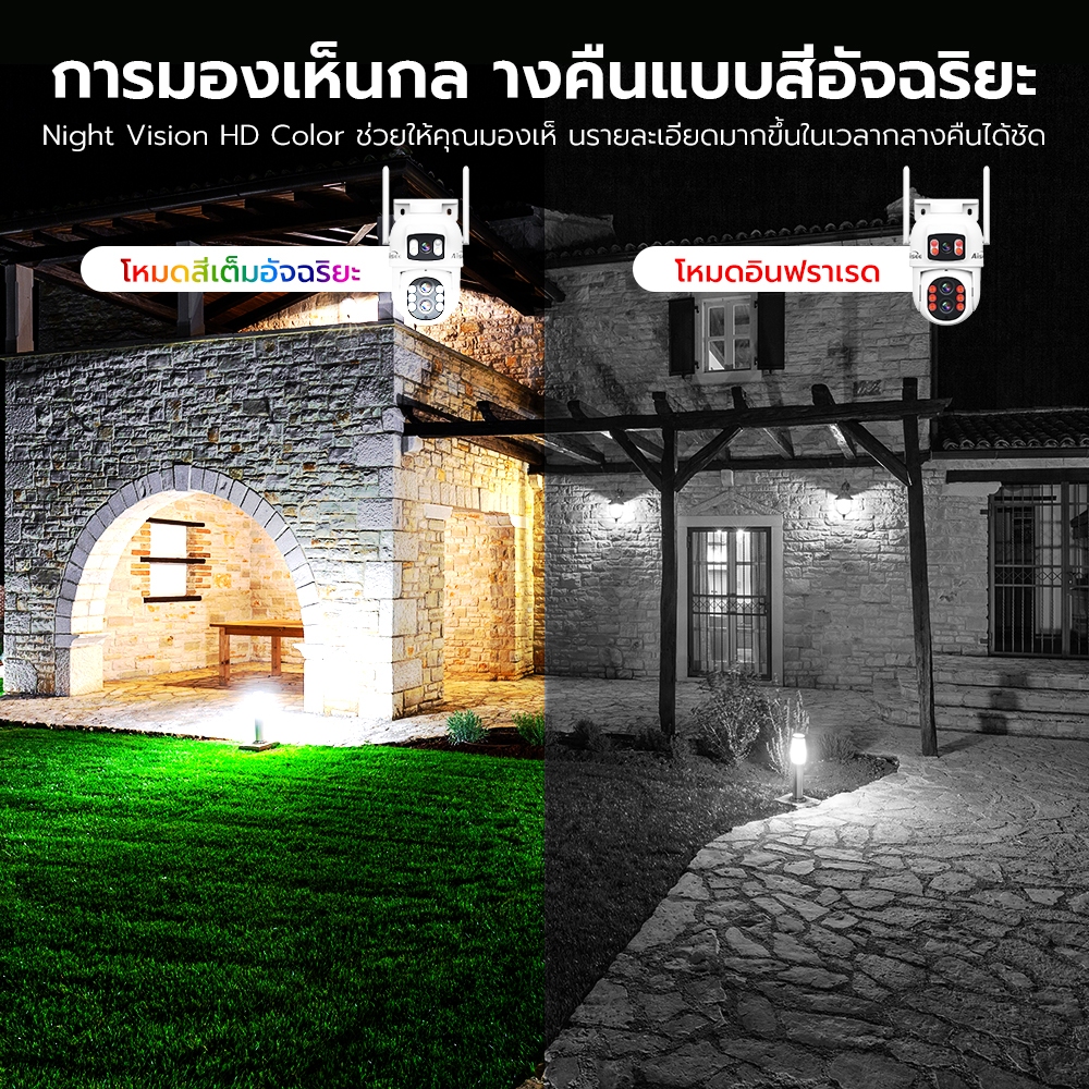 AISEE กล้องวงจรปิด ใส่ซิม 4G 4K ซูมออพติคอล10X กันน้ํา พร้อมตัวตรวจจับ AI และสัญญาณเตือน เสียงสองทาง สีหน้าจอคู่