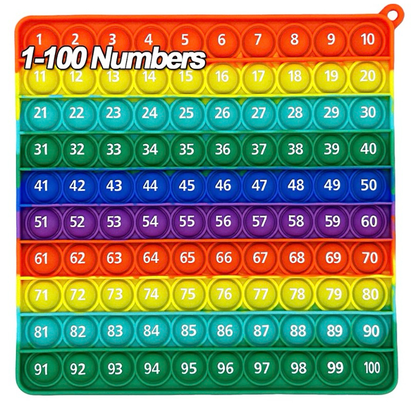 พร้อมส่งจากไทย Pop it ป๊อบอิต สี่เหลี่ยม ตัวเลข 1-100 Multiplication Practice Quick Push Pop ขนาด 17.3cm การเรียนการสอน