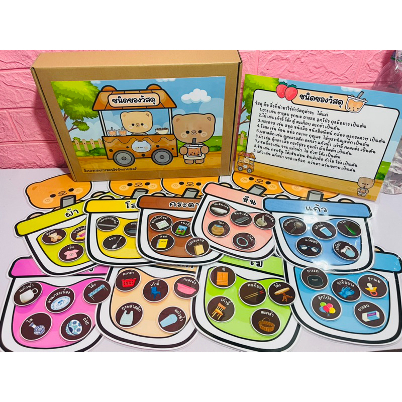 สื่อการสอนวิทยาศาสตร์ เรื่อง ชนิดของวัสดุ