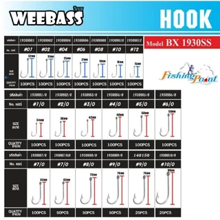 เบ็ดสเตนเลสก้านยาว Weebass รุ่น 1930Ss