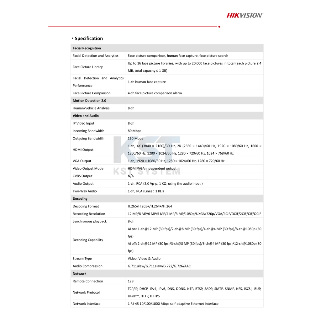 DS-7608NXI-K2 Hikvision Acusense NVR 8ช่อง 2SATA